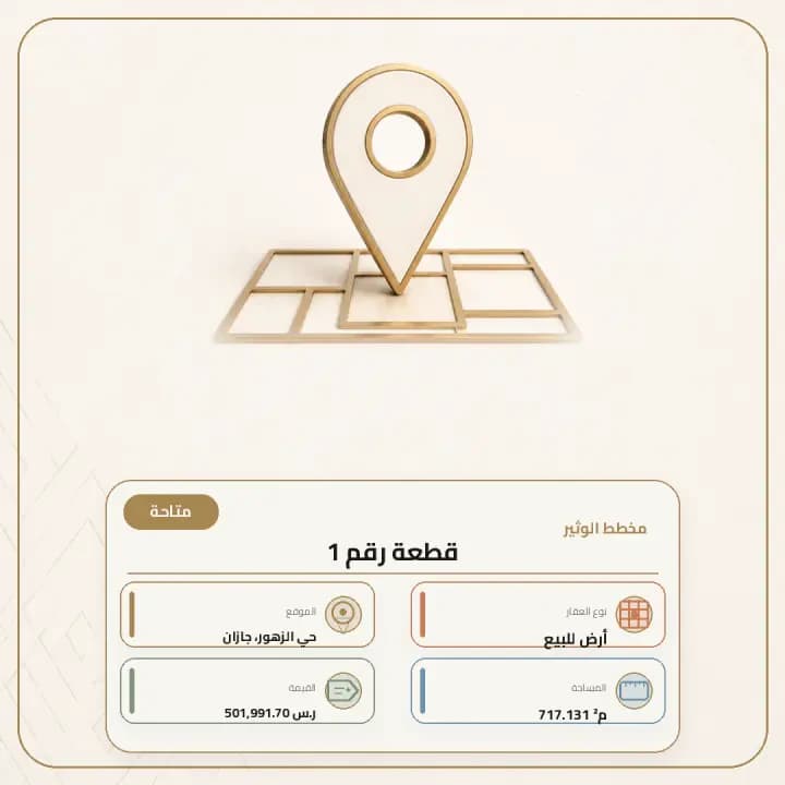 Property #1