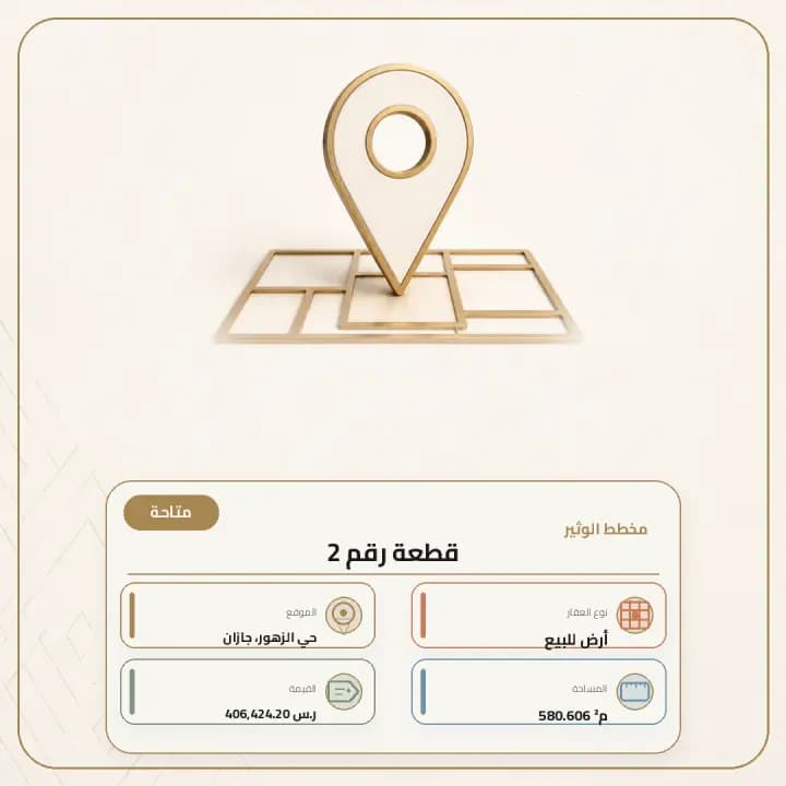 Property #2
