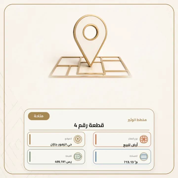 Property #4