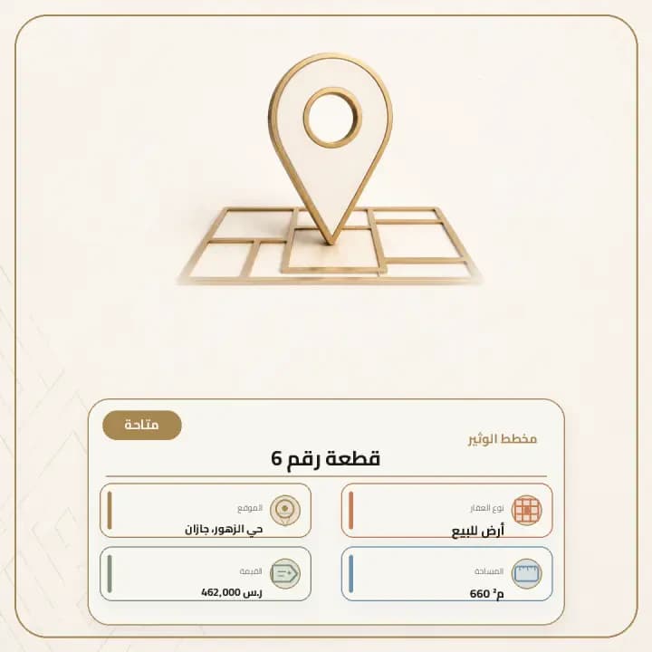 Property #6