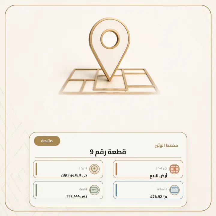 Property #9